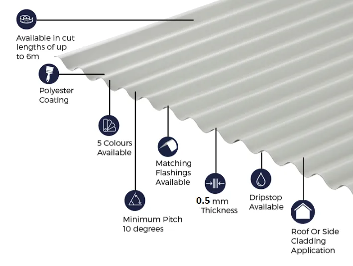 Cladco 13/3 Corrugated 0.5mm Thick Polyester Paint Coated Roof Sheet - White