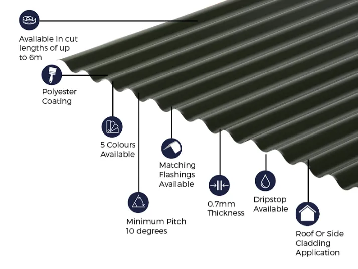 Cladco 13/3 Corrugated 0.7mm Thick Polyester Paint Coated Roof Sheet - Juniper Green