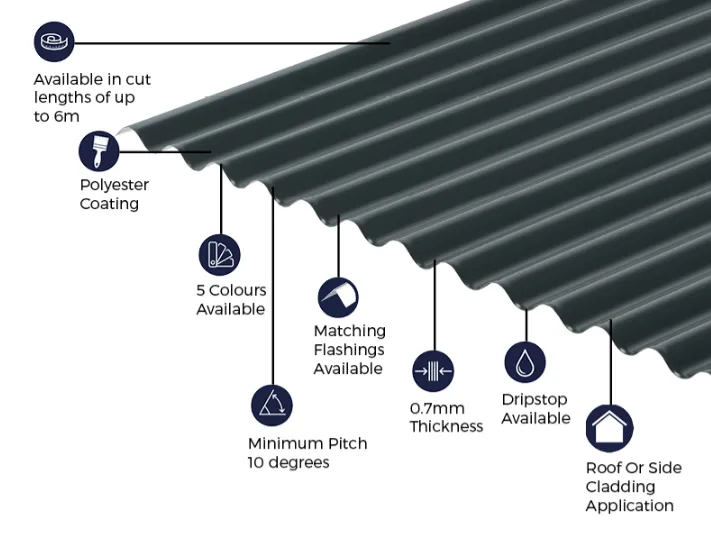 Cladco 13/3 Corrugated 0.7mm Thick Polyester Paint Coated Roof Sheet - Slate Blue