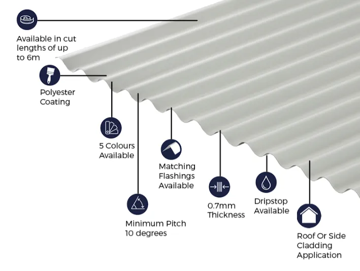 Cladco 13/3 Corrugated 0.7mm Thick Polyester Paint Coated Roof Sheet - White